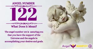 numerology number 122