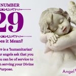 numerology number 129