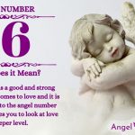 numerology number 16