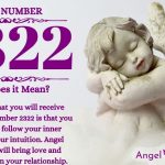 numerology meaning 2322