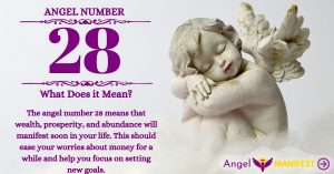numerology number 28