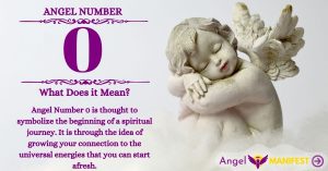 Numerology number 0