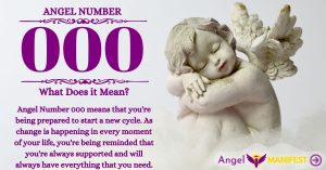 Numerology number 000