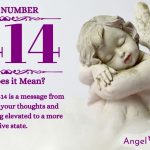 Numerology number 1414