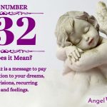 Numerology number 432