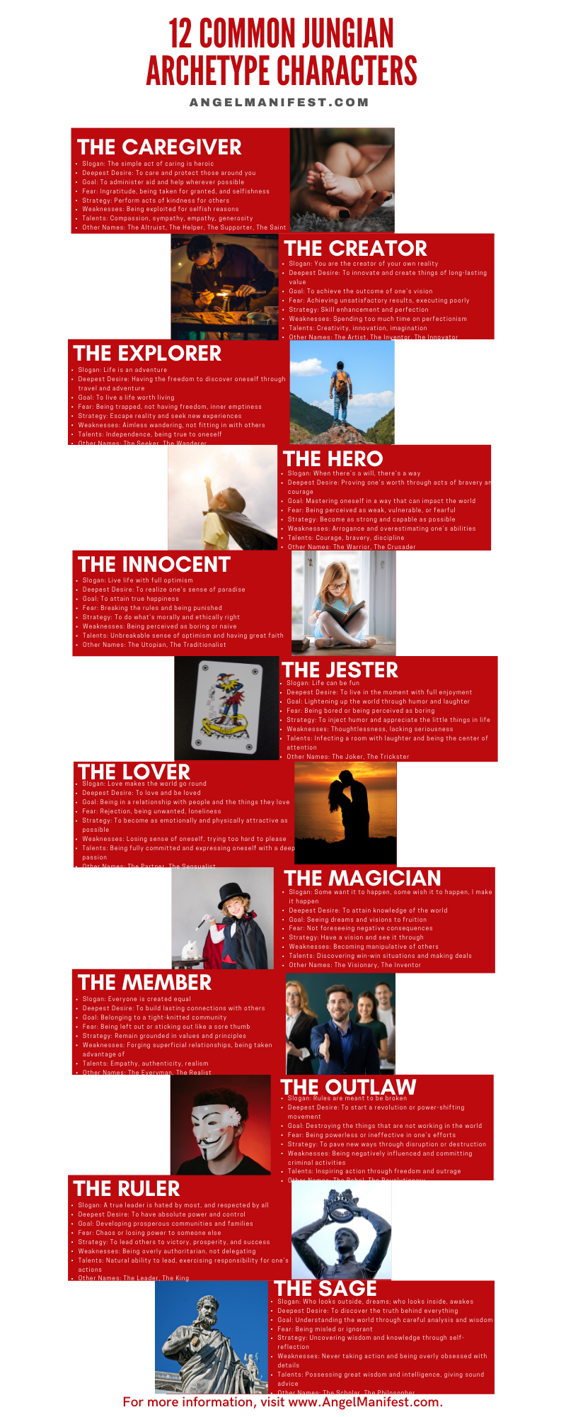 12 carl jung archetypes