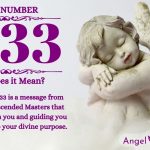 Numerology number 1233