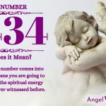 Numerology number 3434