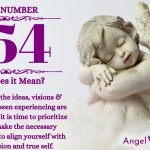 Numerology number 454