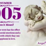 Numerology number 5005