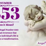 Numerology number 5353