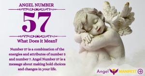 numerology number 57