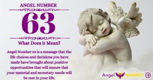 numerology number 63