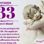 Numerology number 633