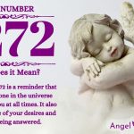 Numerology number 7272