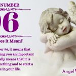 numerology number 96