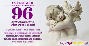 numerology number 96