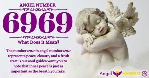 Numerology number 6969