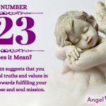 Numerology number 823