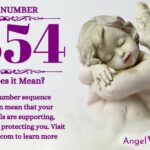 Numerology number 2354