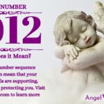 numerology number 1012