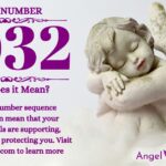 numerology number 1032