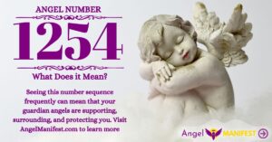 numerology number 1254