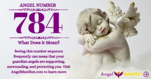 numerology number 784